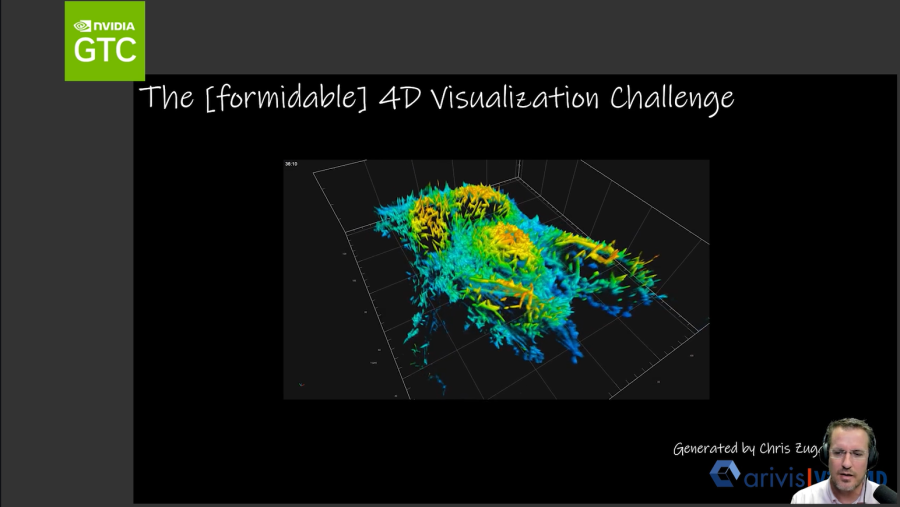 Vanderbilt University NVIDIA GTC 4D Visualization Challenge promotion